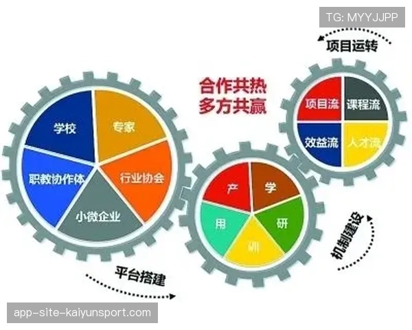 球员康复成果的商业化转化流程与合作模式